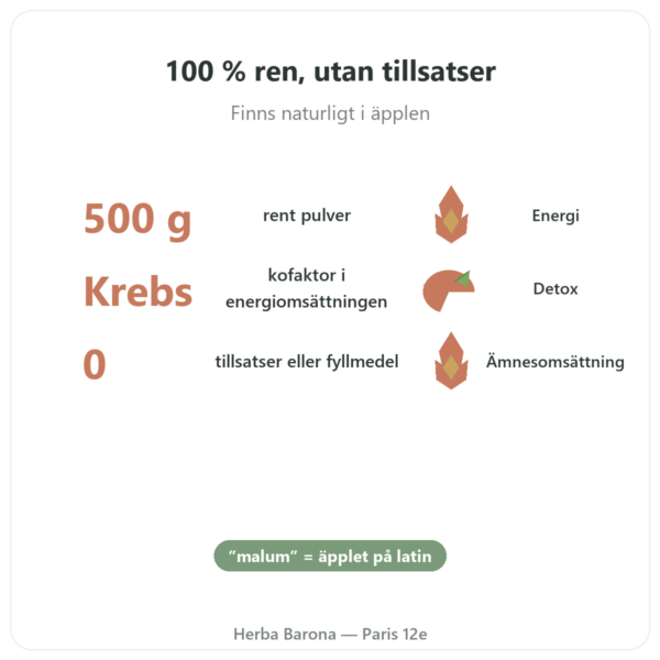 Äppelsyra Pulver 500 g – Nature et Partage fördelar och nyckelfakta Paris Herba Barona