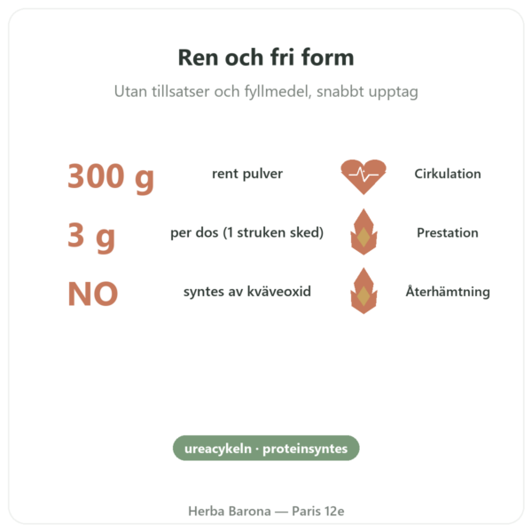 Arginin i rent pulverform – 300 g – Doctor's Best fördelar och nyckelfakta Paris Herba Barona