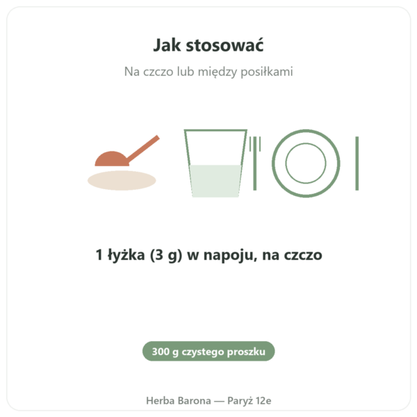 Arginina w Proszku Czysta – 300g – Doctor's Best sposób użycia i dawkowanie Paris Herba Barona
