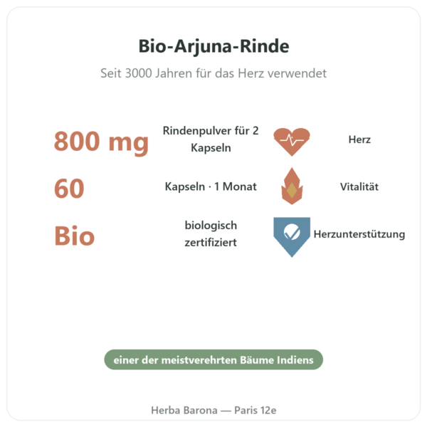 Arjuna Bio – Ayur-vana – 60 Kapseln Vorteile und Fakten Paris Herba Barona