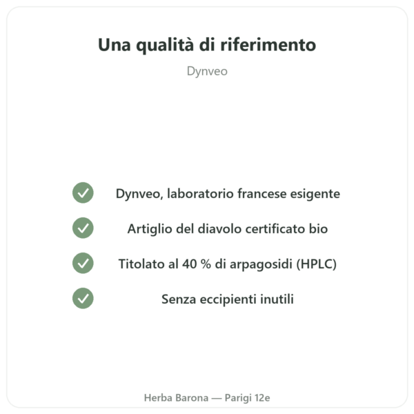 ARPAGOFITO Bio – 60 capsule – DYNVEO ultra dosato qualità Paris Herba Barona