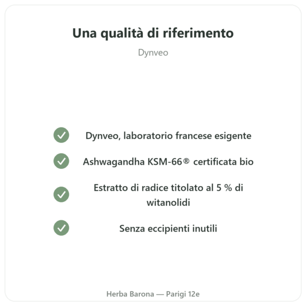 Ashwagandha bio KSM-66 5% in Withanolidi Dynveo – 60 capsule qualità Paris Herba Barona