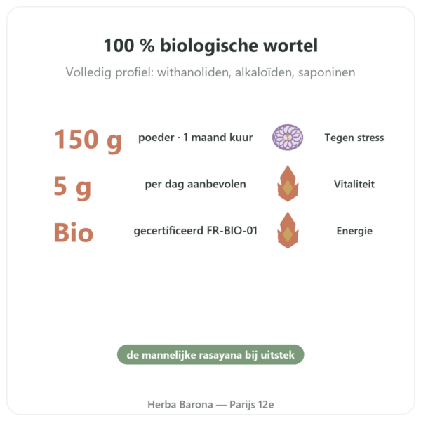 Ashwagandha Bio Poeder – Ayur-vana – 150 g voordelen en kerngegevens Paris Herba Barona