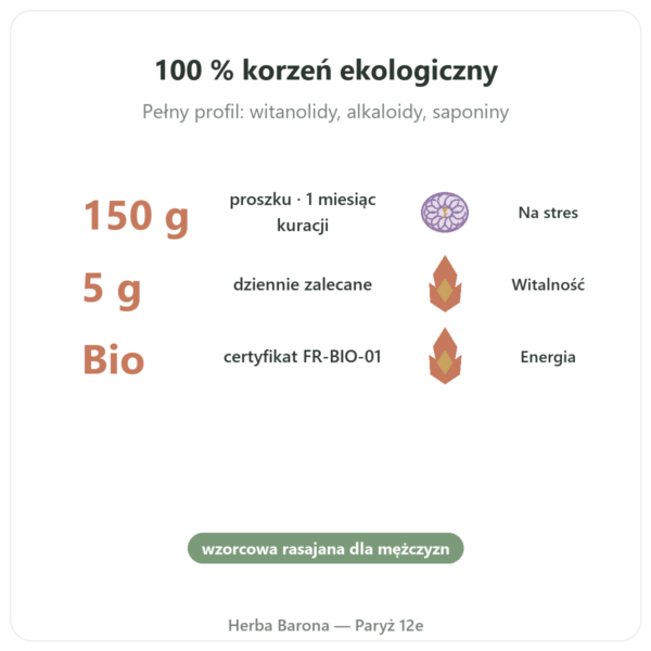 Ashwagandha Bio w Proszku – Ayur-vana – 150 g korzyści i najważniejsze fakty Paris Herba Barona