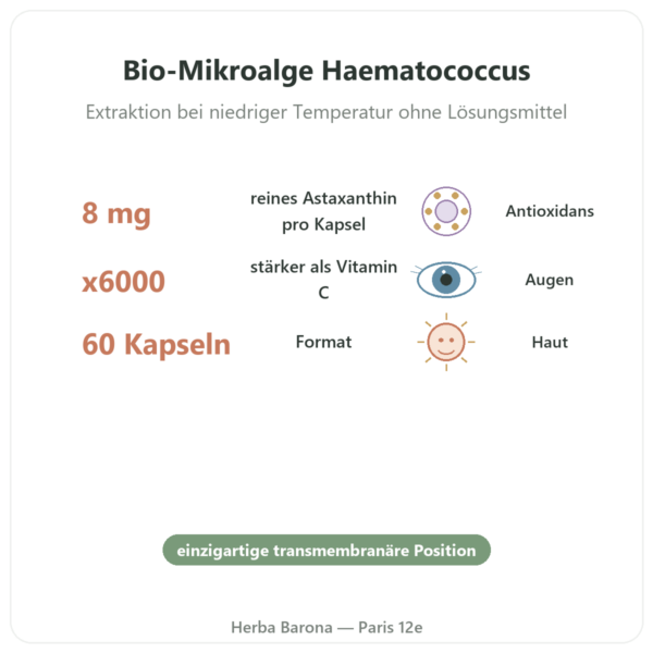 Astaxanthin Forte Bio – Naturamedicatrix – 60 Kapseln Vorteile und Fakten Paris Herba Barona