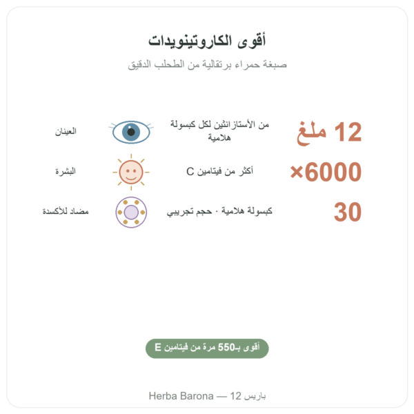 أستازانتين Astaxanthine 12 mg – Jarrow Formulas – 30 كبسولة رخوة الفوائد والمعطيات الرئيسية Paris Herba Barona