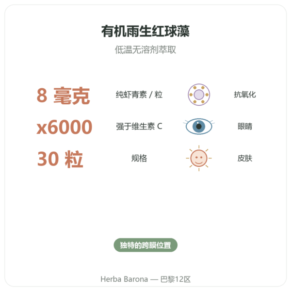 有机虾青素 Forte – Naturamedicatrix 30 粒胶囊 功效与数据 Paris Herba Barona