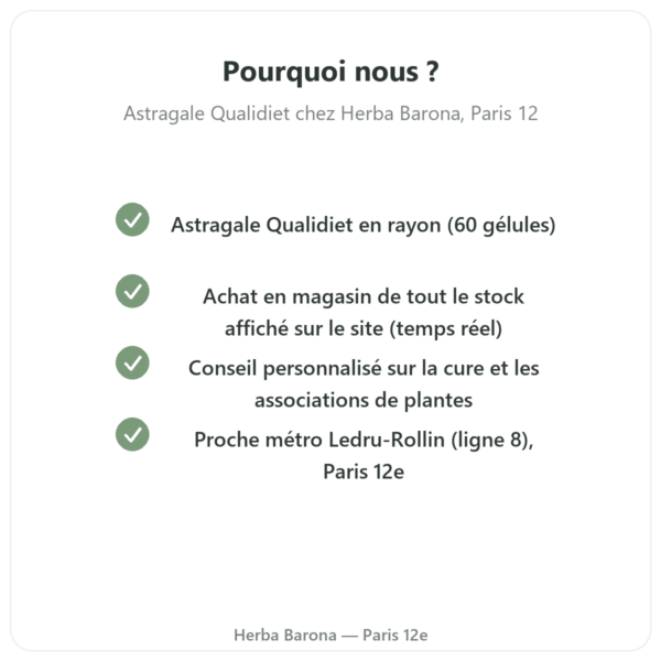 Astragale Qualidiet pourquoi Herba Barona Paris 12e
