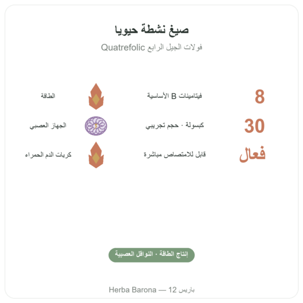 مركب فيتامينات B الكامل النشاط – Doctor's Best – Quatrefolic 30 كبسولة الفوائد والمعطيات الرئيسية Paris Herba Barona