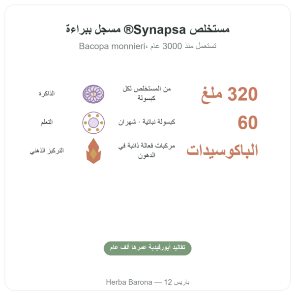 باكوبا سينابسا 320 مغ 60 كبسولة Doctor's Best الفوائد والمعطيات الرئيسية Paris Herba Barona