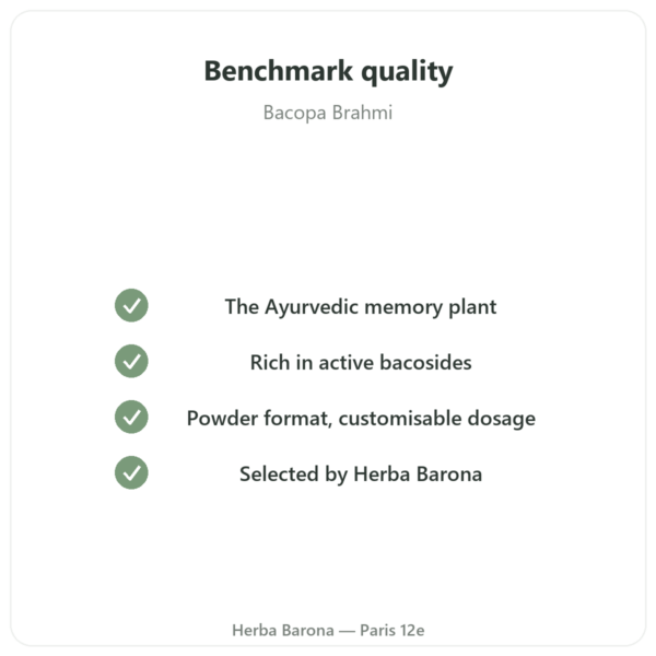 Bacopa Brahmi Powder 150g quality Paris Herba Barona