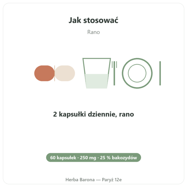 Bacopa Monnieri (bakozydy) Ekstrakt – Flakon 60 kapsułek sposób użycia i dawkowanie Paris Herba Barona