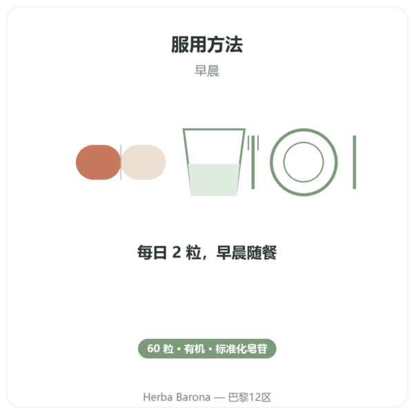 Brahmi(Bacopa Monnieri)提取物 – Ayur-vana – 60粒胶囊 使用方法与建议剂量 Paris Herba Barona