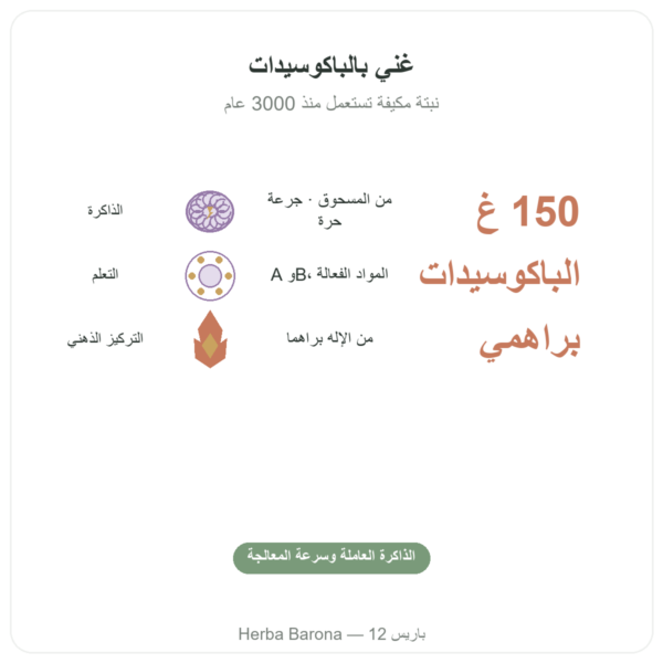 باكوبا – براهمي بودرة 150 غ الفوائد والمعطيات الرئيسية Paris Herba Barona