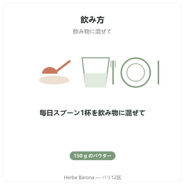 バコパ(ブラーミー)パウダー 150 g directions and dosage Paris Herba Barona