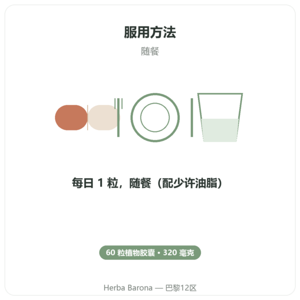 假马齿苋 Synapsa 320 mg 60 粒 Doctor's Best 使用方法与建议剂量 Paris Herba Barona