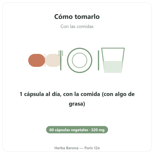 Bacopa con Synapsa 320 mg – 60 Cápsulas – Doctor's Best modo de empleo y dosis Paris Herba Barona