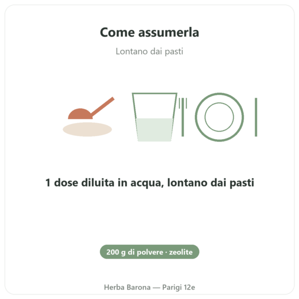 Basic Detox Plus POLVERE – Panacéo – 200g Ecoidées modo d'uso e dosaggio Paris Herba Barona