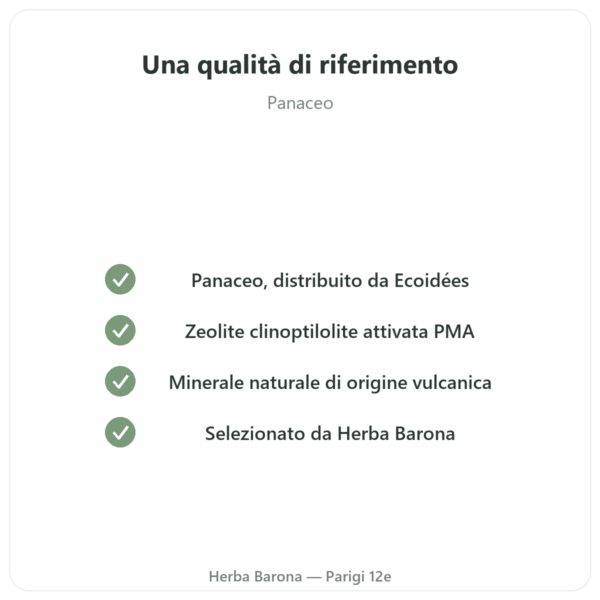Basic Detox Plus POLVERE – Panacéo – 200g Ecoidées qualità Paris Herba Barona