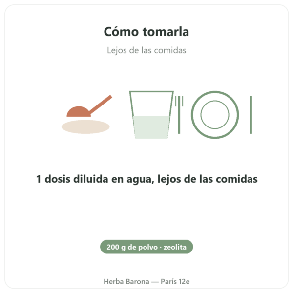 Basic Detox Plus en Polvo – Panacéo – 200 g – Ecoidées modo de empleo y dosis Paris Herba Barona