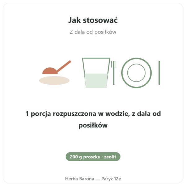Basic Detox Plus PROSZEK – Panaceo – 200g Ecoidées sposób użycia i dawkowanie Paris Herba Barona