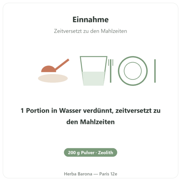 Basic Detox Plus PULVER – Panaceo – 200g Ecoidées Anwendung und Dosierung Paris Herba Barona