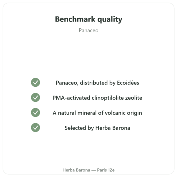 Basic Detox Plus Zeolite Powder – Panaceo – 200g (Ecoidées) quality Paris Herba Barona