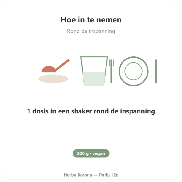 BCAA 2:1:1 – Dynveo – poeder 200 g gebruiksaanwijzing en dosering Paris Herba Barona