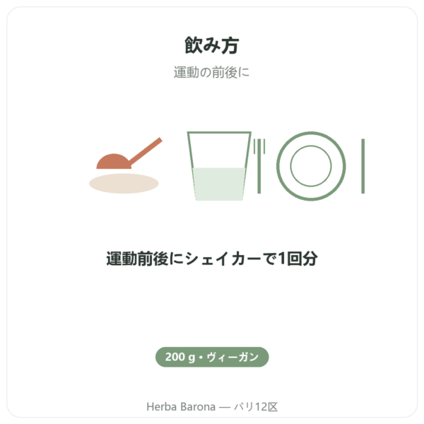 BCAA 2.1.1 – Dynveo – パウダー 200 g directions and dosage Paris Herba Barona