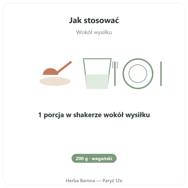 BCAA 2.1.1 – Dynveo – proszek 200 g sposób użycia i dawkowanie Paris Herba Barona