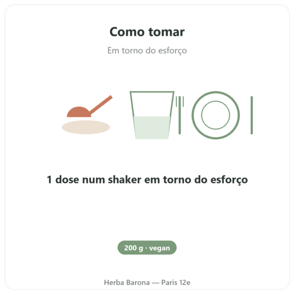 BCAA 2.1.1 – Dynveo – pó 200 g modo de uso e dosagem Paris Herba Barona