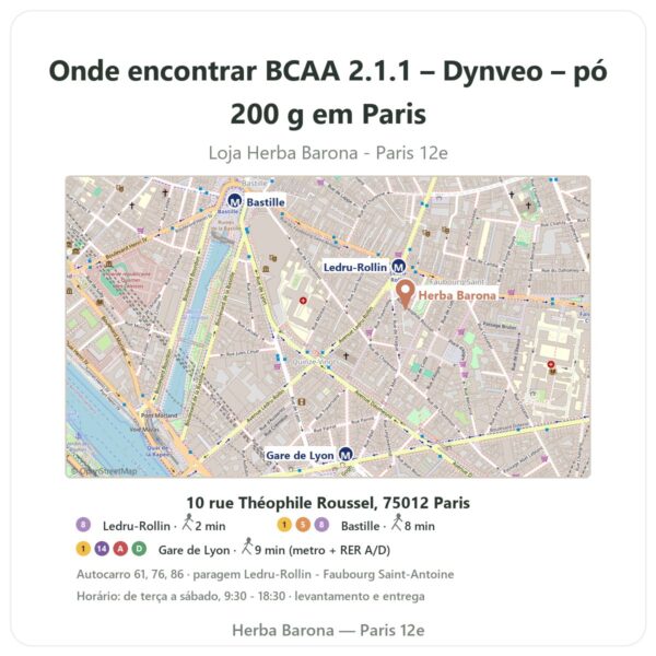 Onde encontrar BCAA 2.1.1 – Dynveo – pó 200 g em Paris - mapa da loja Herba Barona Paris 12e