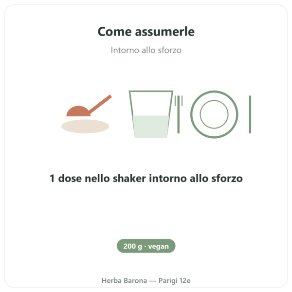 BCAA 2.1.1 – Dynveo – polvere 200 g modo d'uso e dosaggio Paris Herba Barona
