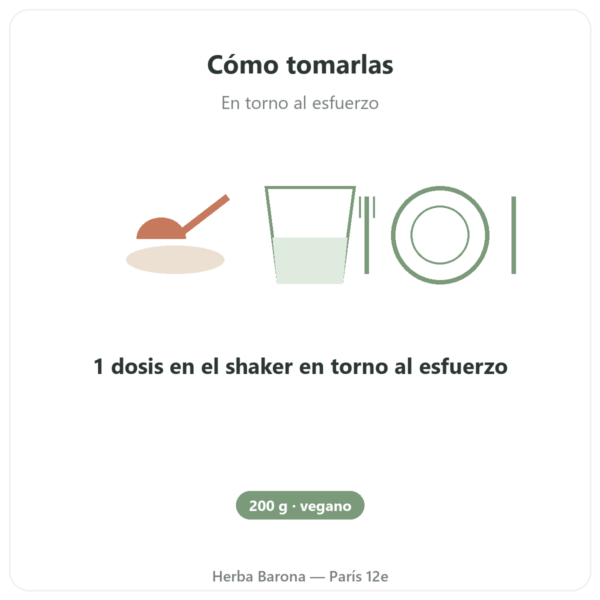 BCAA 2.1.1 – Dynveo – polvo 200 g modo de empleo y dosis Paris Herba Barona