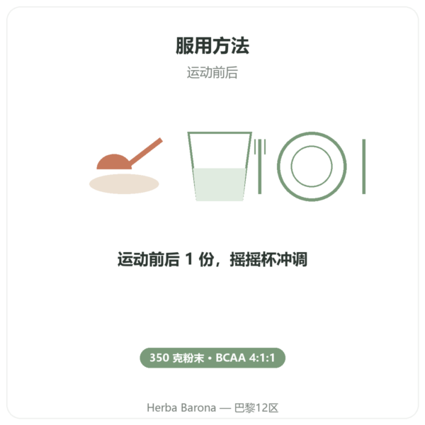 Nutrimuscle BCAA 4:1:1 粉末 350克 使用方法与建议剂量 Paris Herba Barona