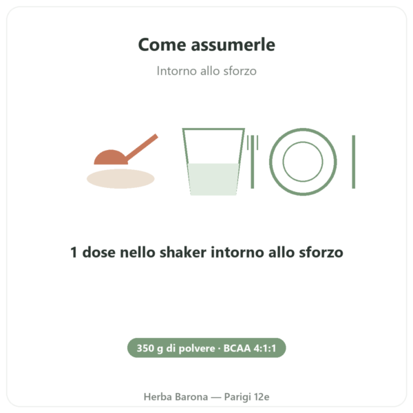 BCAA 4:1:1 in Polvere 350g – Nutrimuscle modo d'uso e dosaggio Paris Herba Barona