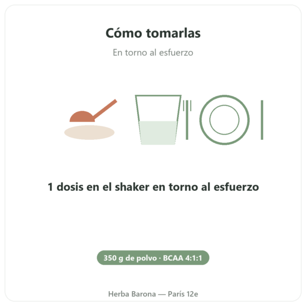 BCAA 4:1:1 en Polvo – 350 g – Nutrimuscle modo de empleo y dosis Paris Herba Barona