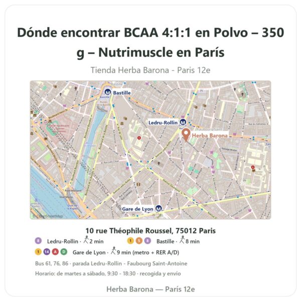 Dónde encontrar BCAA 4:1:1 en Polvo – 350 g – Nutrimuscle en París - plano de la tienda Herba Barona Paris 12e