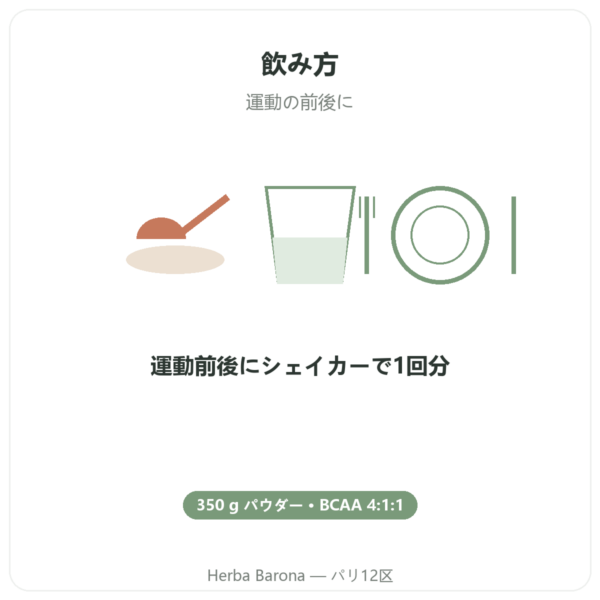 BCAA 4:1:1 パウダー 350g – Nutrimuscle directions and dosage Paris Herba Barona