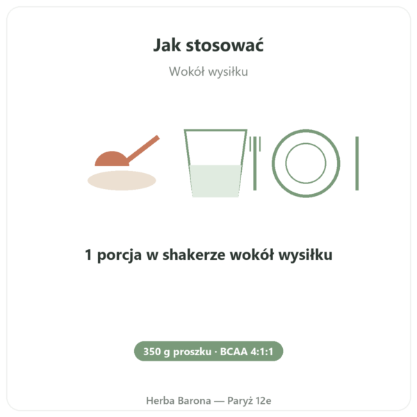 BCAA 4:1:1 w proszku 350 g – Nutrimuscle sposób użycia i dawkowanie Paris Herba Barona