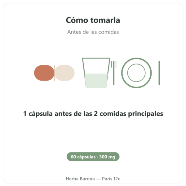 Berberina – Dynveo – 60 cápsulas modo de empleo y dosis Paris Herba Barona