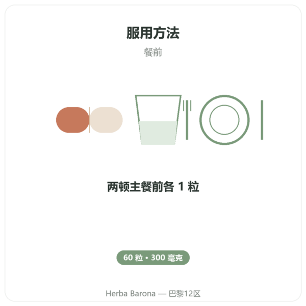 小檗碱 – Dynveo – 60粒 使用方法与建议剂量 Paris Herba Barona