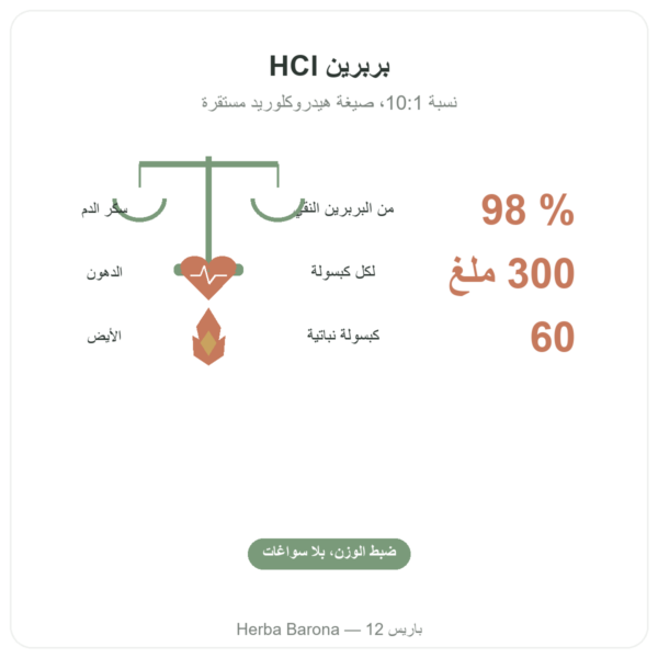 بربرين – Dynveo – 60 كبسولة الفوائد والمعطيات الرئيسية Paris Herba Barona