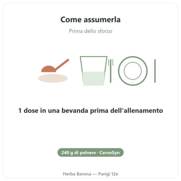 Beta-Alanina in Polvere 240g – Nutrimuscle modo d'uso e dosaggio Paris Herba Barona