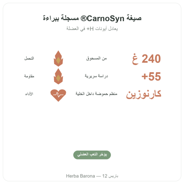 بيتا ألانين بودرة 240g – Nutrimuscle الفوائد والمعطيات الرئيسية Paris Herba Barona