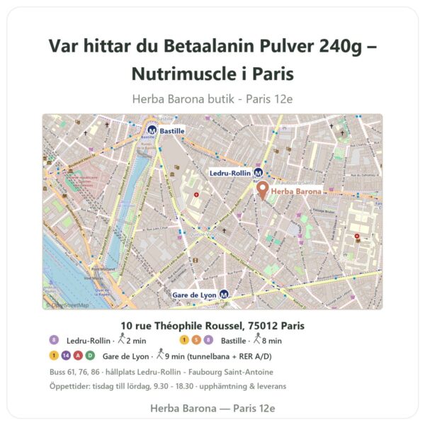 Var hittar du Betaalanin Pulver 240g – Nutrimuscle i Paris - butikskarta Herba Barona Paris 12e