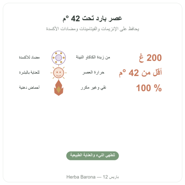 زبدة الكاكاو الخام والعضوية 200 غ – Saldac الفوائد والمعطيات الرئيسية Paris Herba Barona