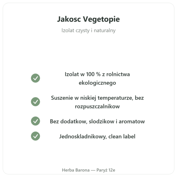 Białko Grochowe Bio w proszku – 500g jakość Paris Herba Barona