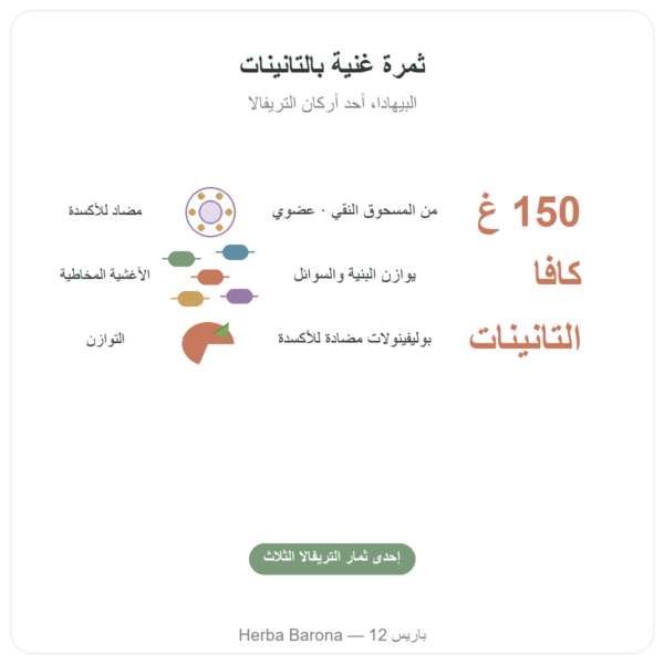 بيبيهيتاكي بيو – مسحوق – 150 غ – Ayur-vana الفوائد والمعطيات الرئيسية Paris Herba Barona