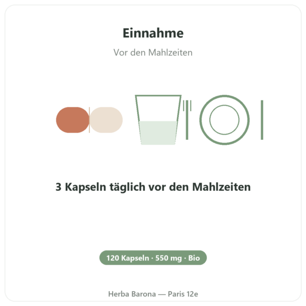 Bio-Bierhefe – Dynveo – 550 mg – 120 Kapseln Anwendung und Dosierung Paris Herba Barona